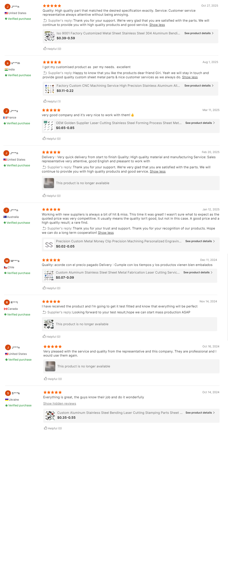 Verified five-star customer reviews from international buyers of custom metal parts