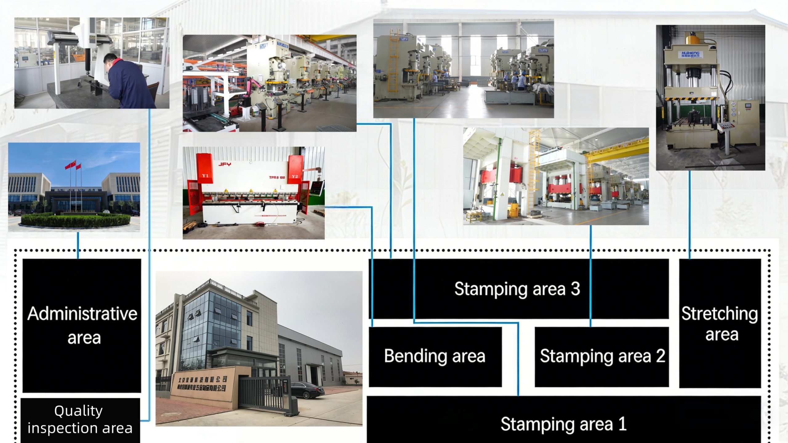 metal fabrication factory