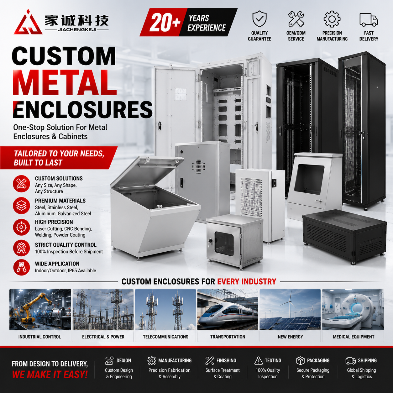 Metal processing casing