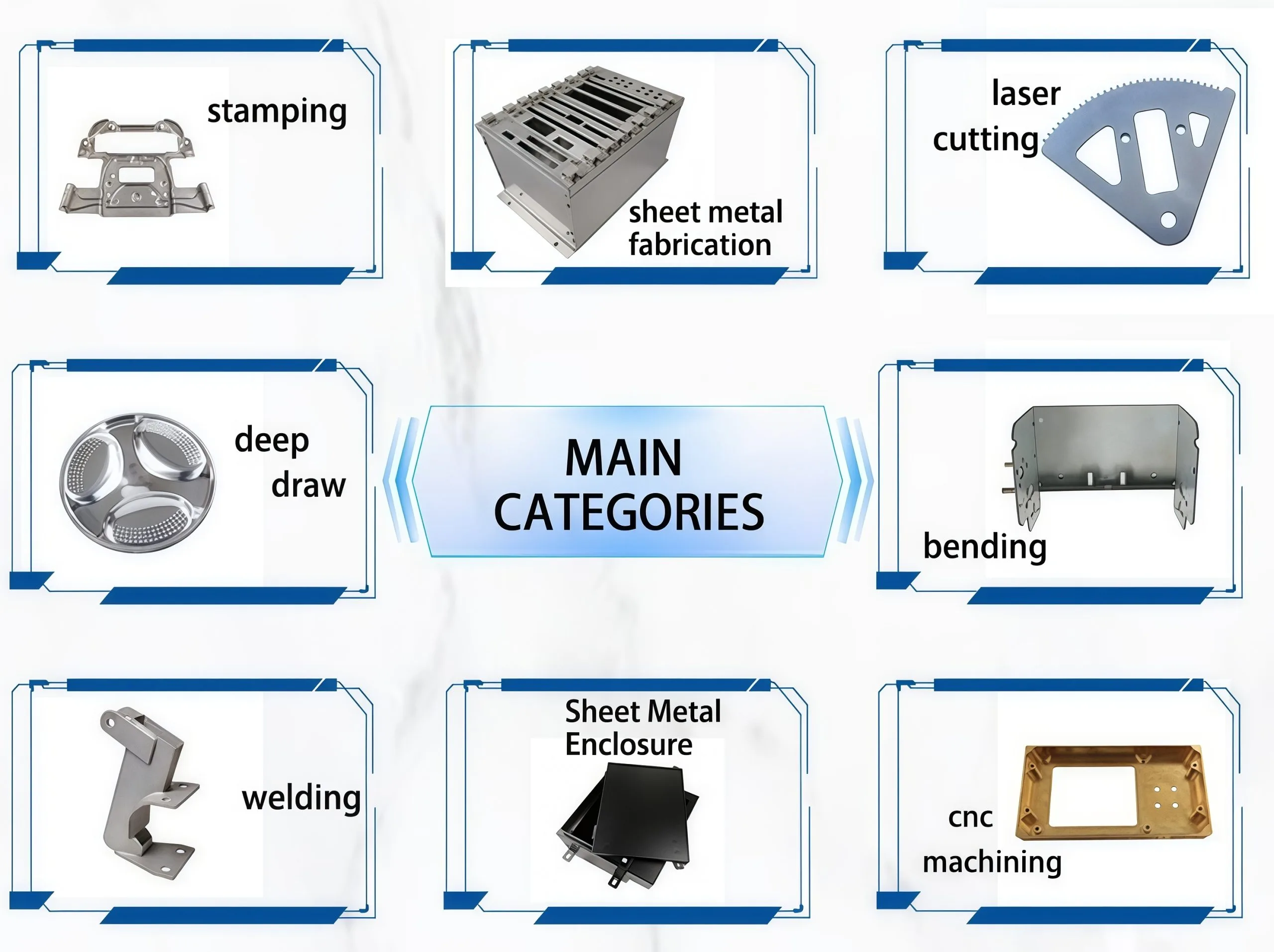custom metal fabrication workshop