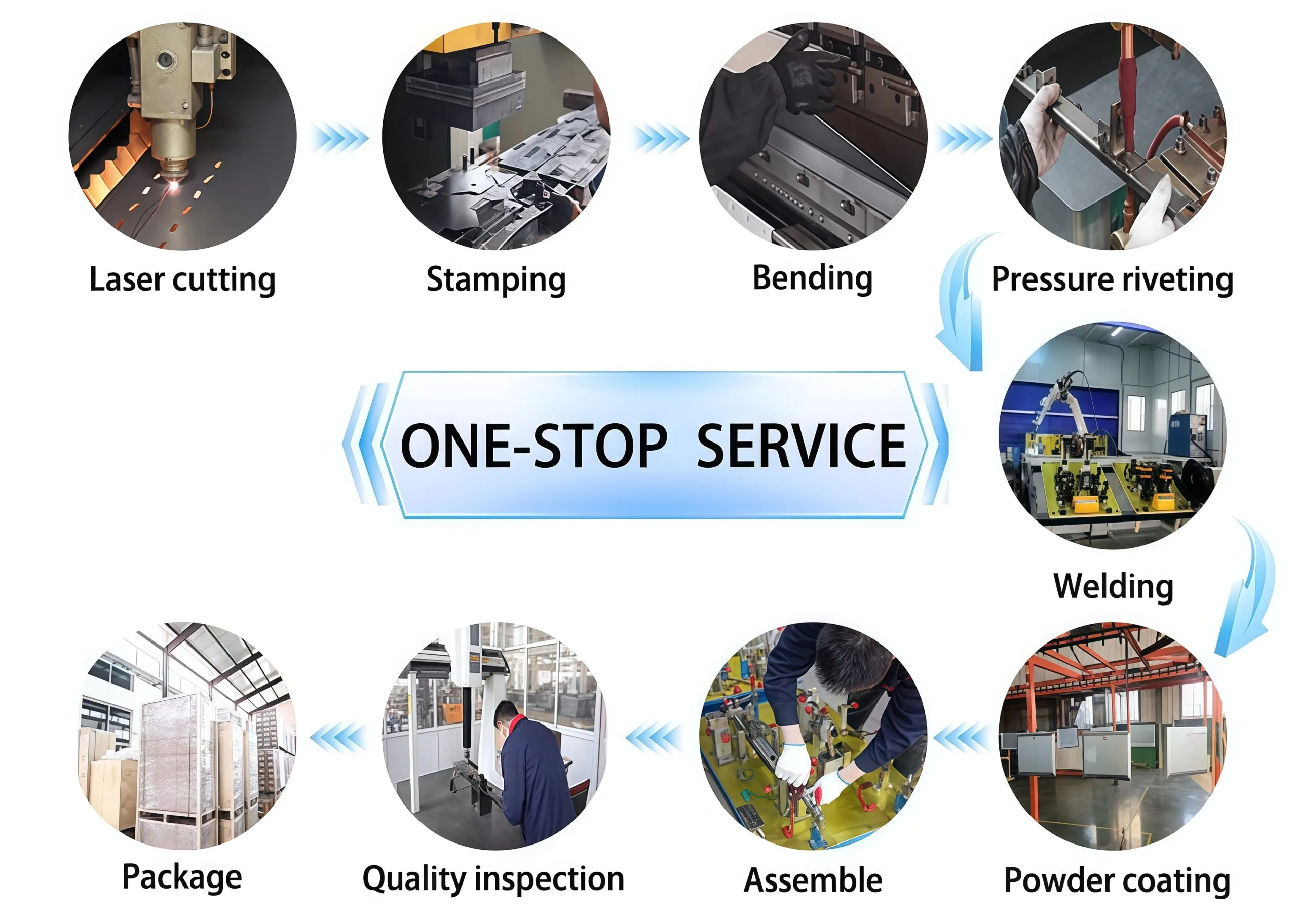 custom metal fabrication parts